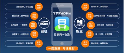互聯(lián)網(wǎng)時(shí)代，傳統(tǒng)物流企業(yè)如何轉(zhuǎn)型與借勢(shì)營(yíng)銷(xiāo)