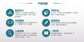 秀了嗎 新一代互聯(lián)網(wǎng)營(yíng)銷引擎，撬動(dòng)萬(wàn)億藍(lán)海市場(chǎng)的掘金利器